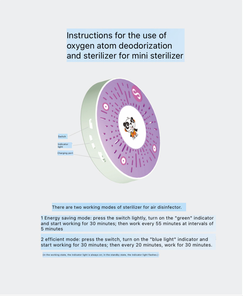 Operating modes and interface diagram