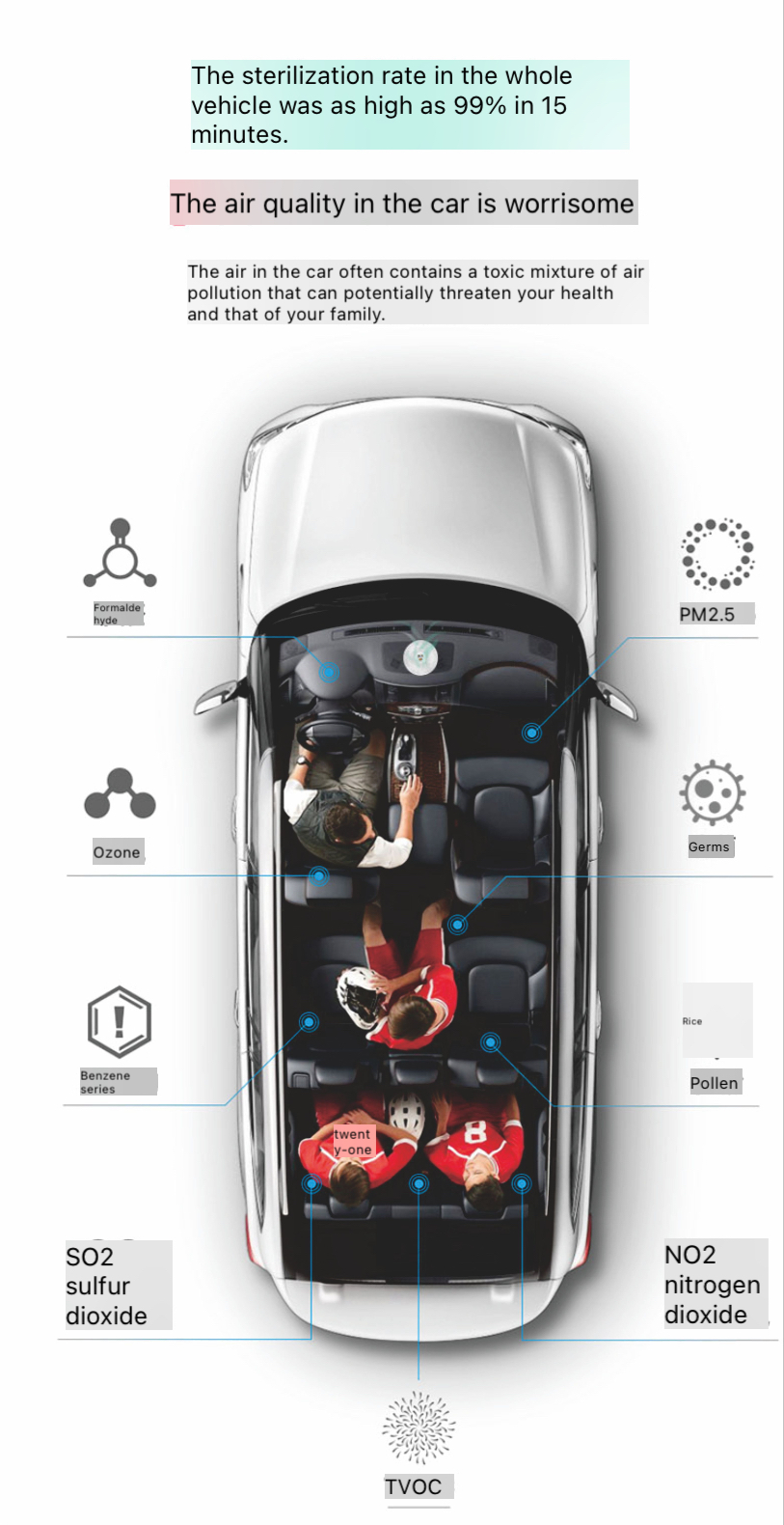 Air quality pollutants infographic