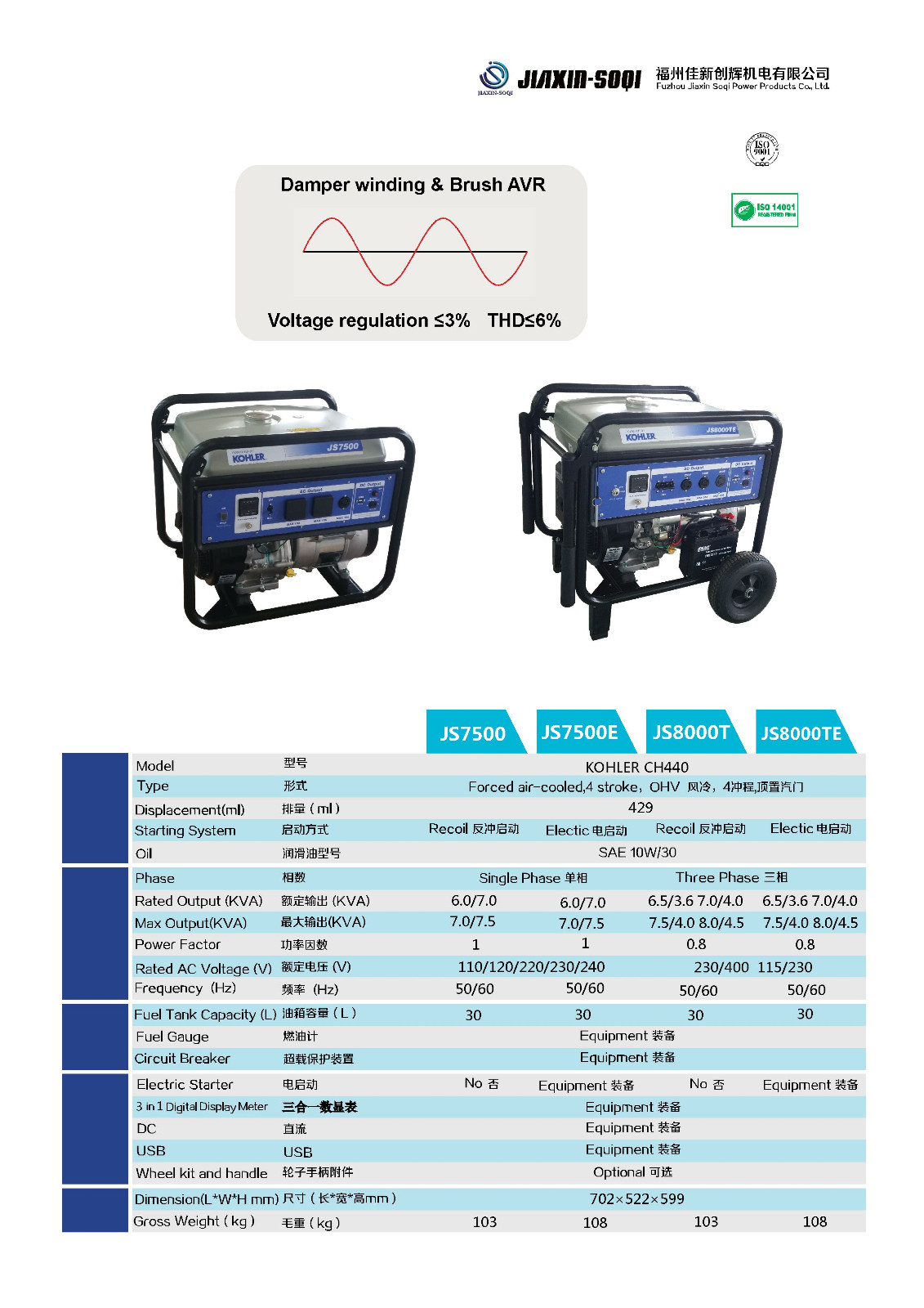 Portable Gasoline Generator Set with Kohler Engine