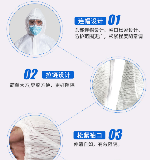 Protective clothing - Image 2