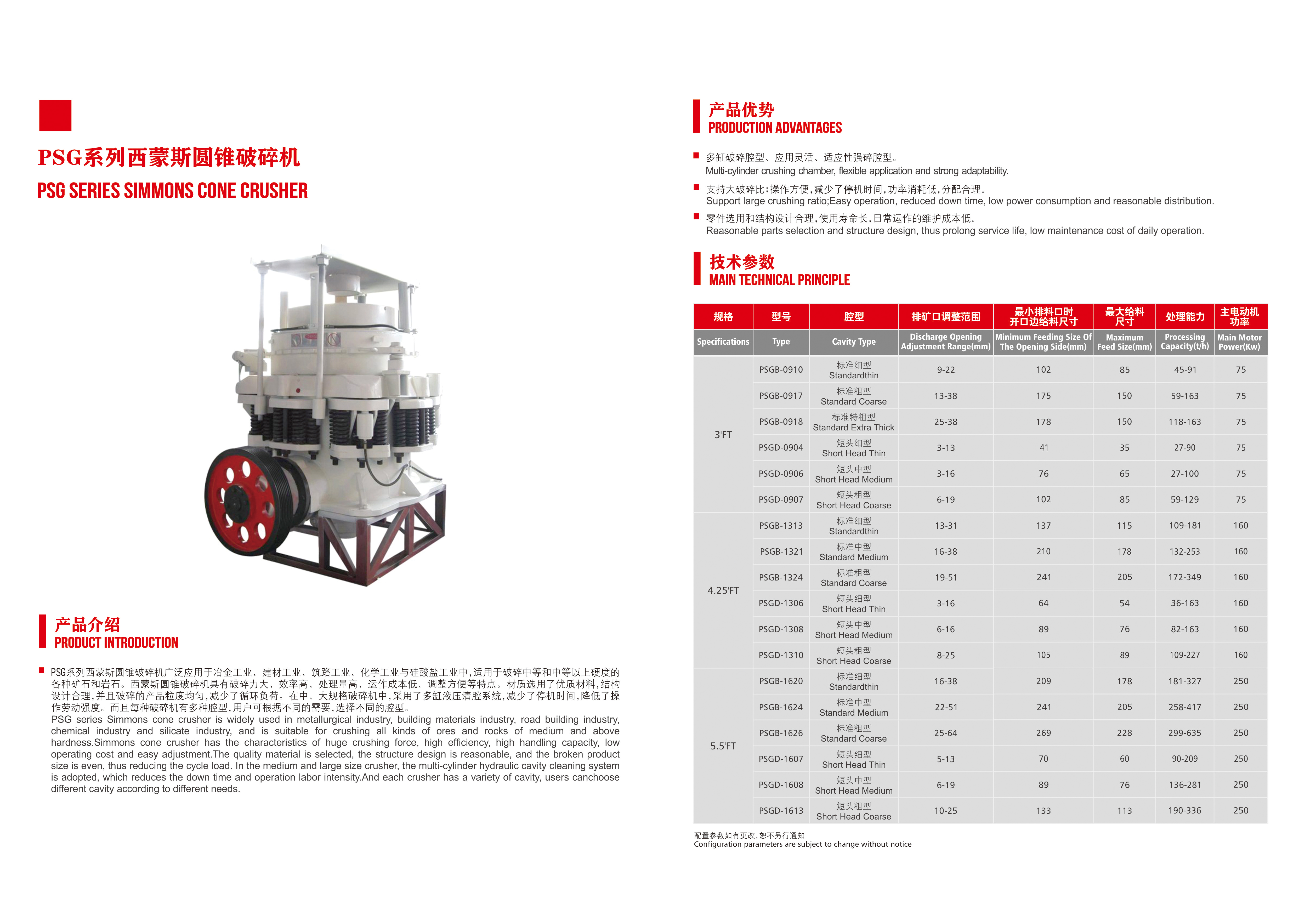 PSG series cone crusher technical diagram and performance summary