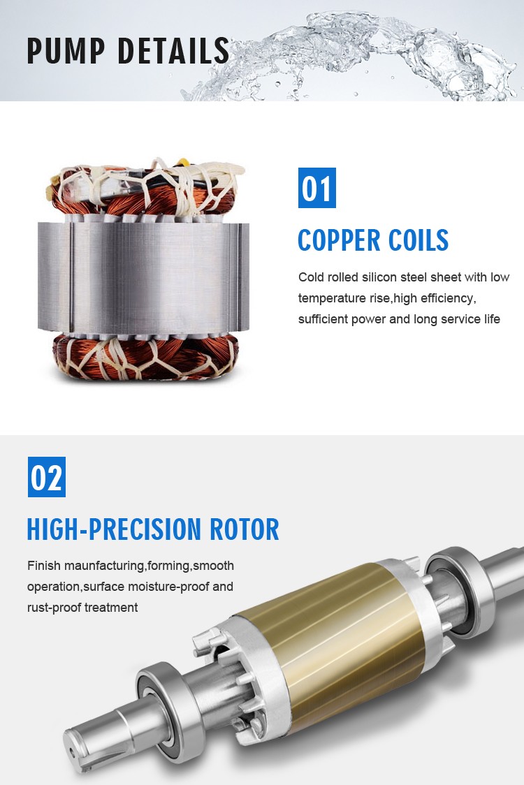 Technical graphic showing copper coils and high-precision rotor components.