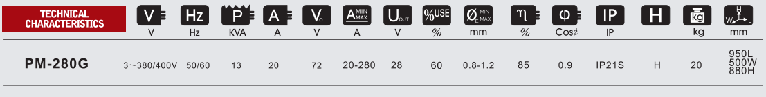 Technical specification chart for the pulse MIG welder