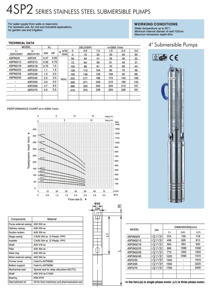 4-Inch Stainless Steel Submersible Water Pump