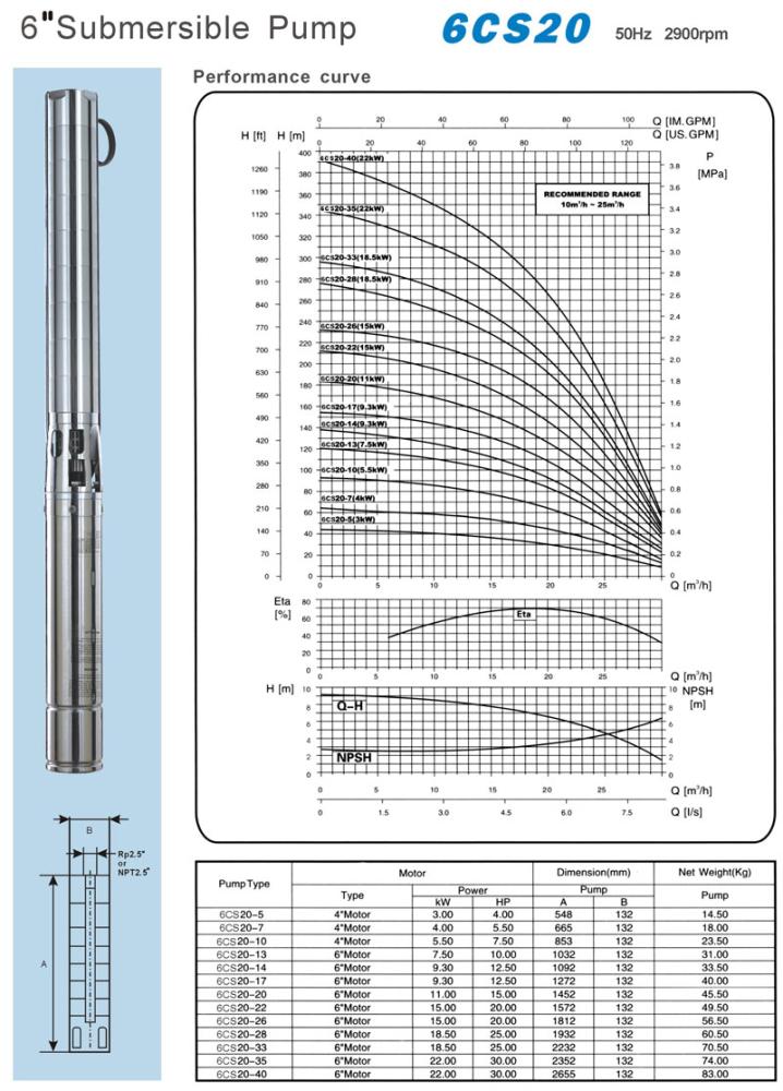 6-Inch Submersible Water Pump, 50Hz