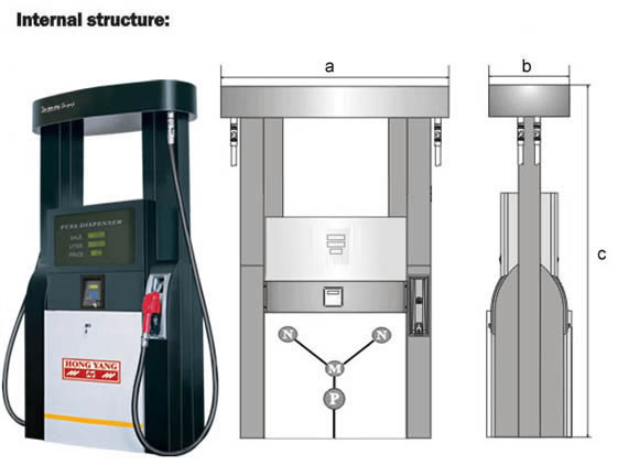 Fuel Dispenser Internal Structure Diagram