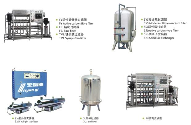 Industrial Water Purification and Filtration System