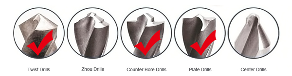Compatible drill bit types including twist and plate drills