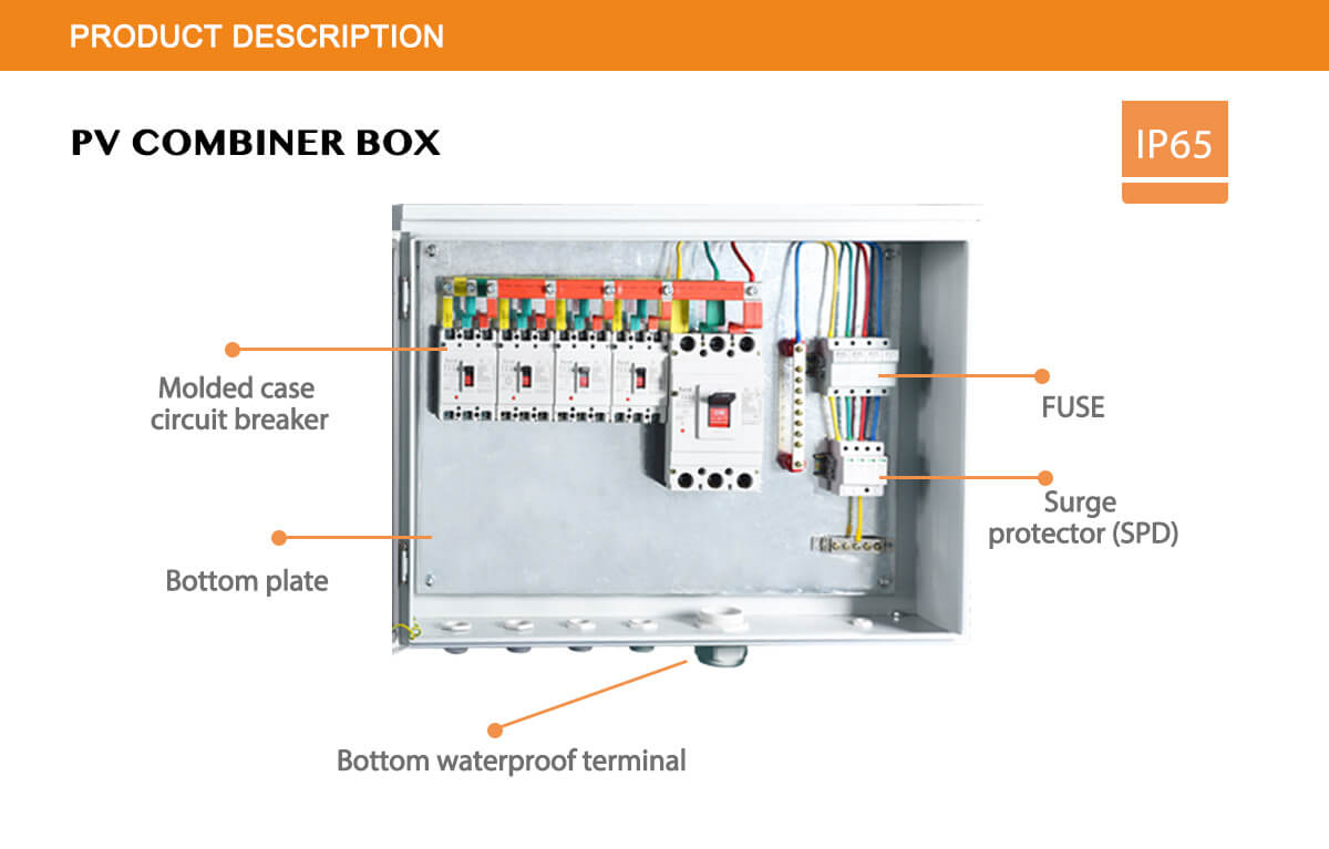 Internal component diagram of the PV combiner box showing breakers and terminals.