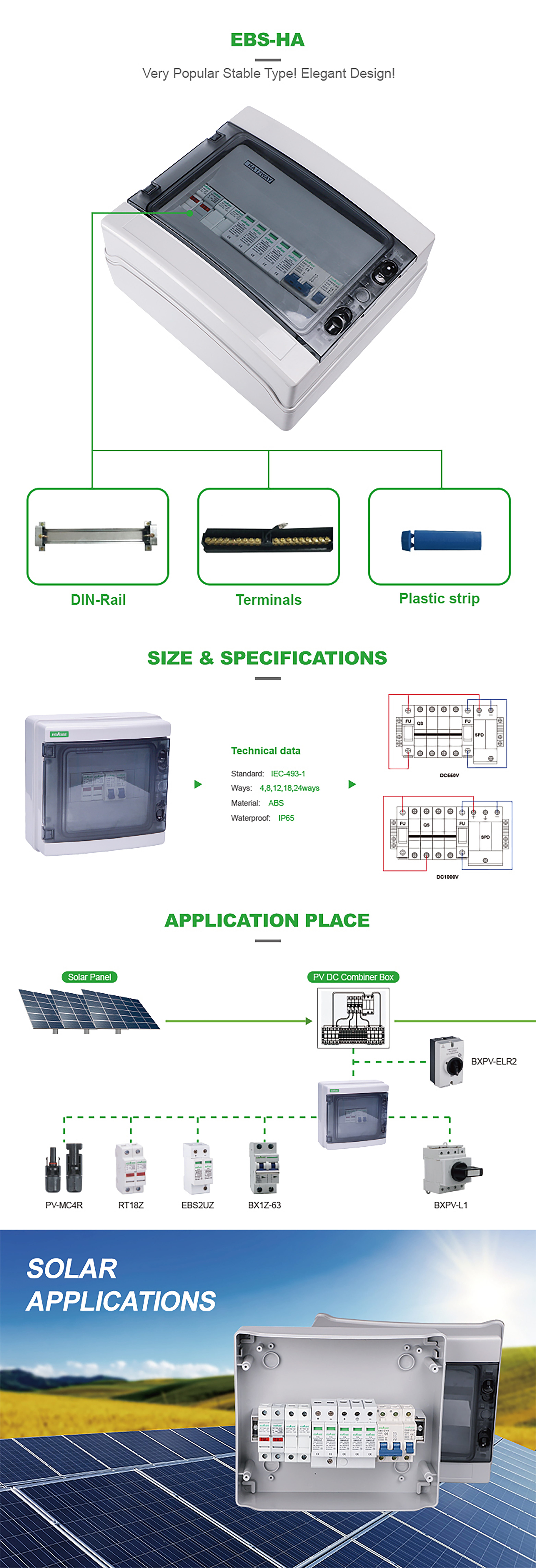 Technical diagram and overview of the distribution box components