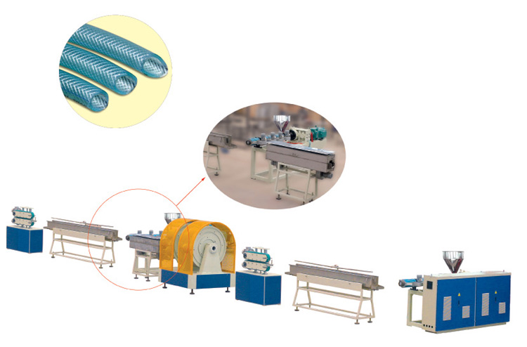 PVC Fiber Reinforced Pipe Production Line