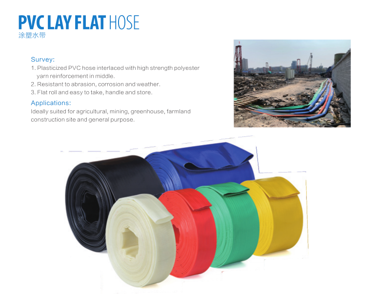 Diagram showing PVC layflat hose construction