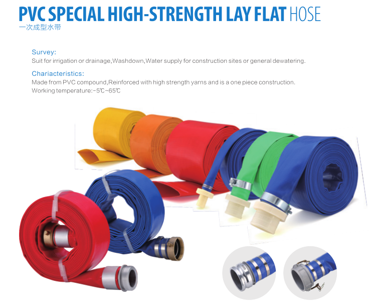 Graphic detailing high-strength hose reinforcement and applications