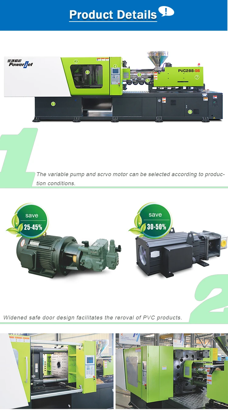 Widened safe door and energy-efficient motor system