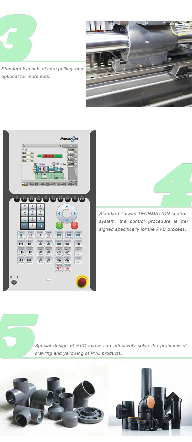 TECHMATION control interface and PVC screw components