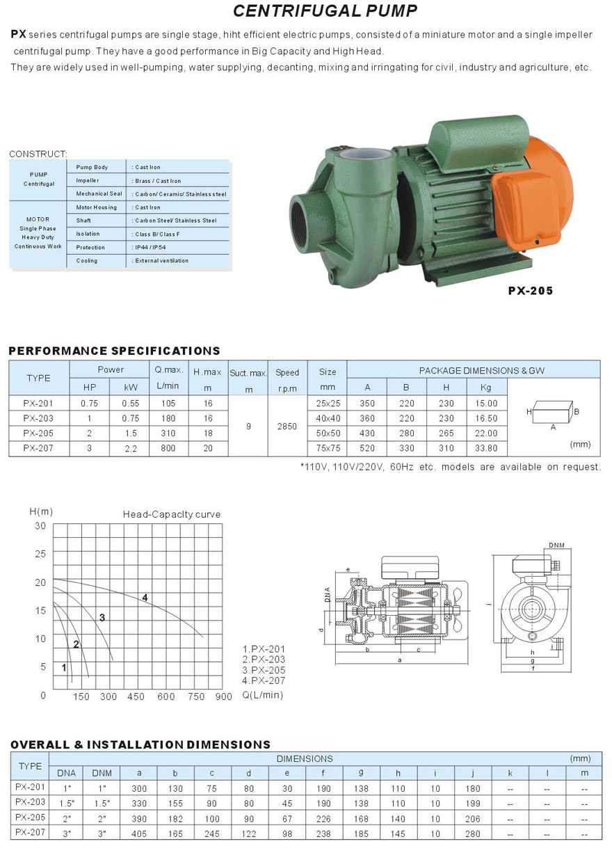 Single-Stage Centrifugal Water Pump