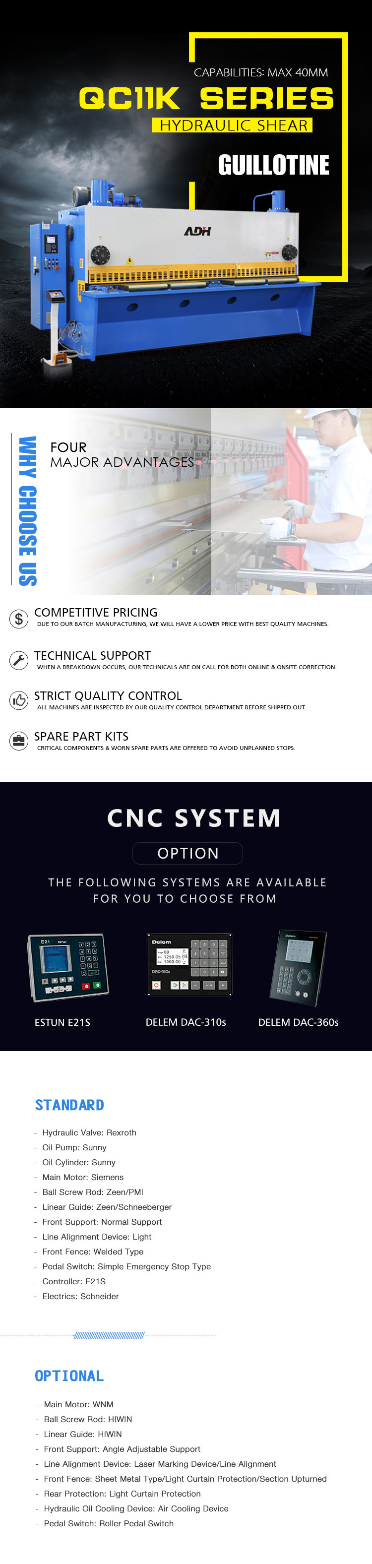 Table of standard and optional machine configurations