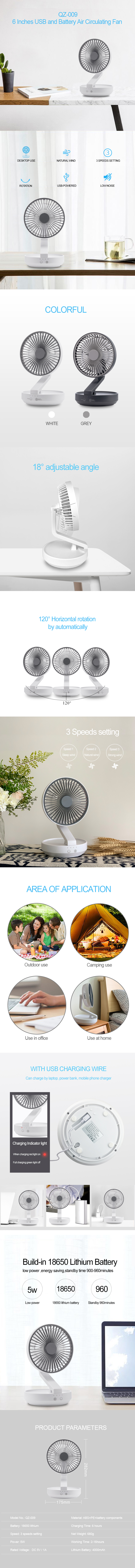 Versatile rechargeable table fan showing color options and rotation features