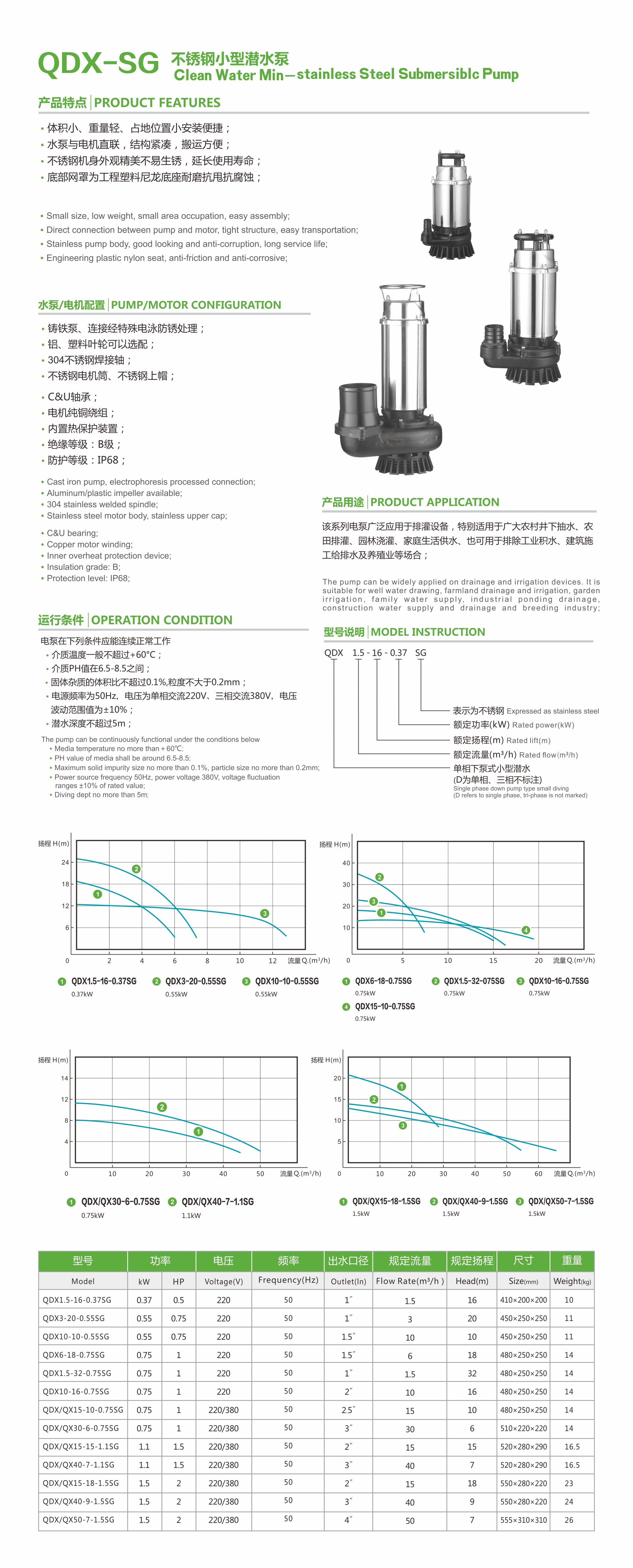 Stainless steel submersible pump unit