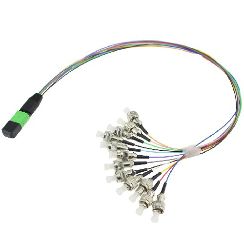 QSFP+ and CXP High-Speed Data Cables with MPO/MTP Accessories