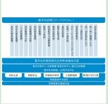 Radio and TV Broadcasting Equipment
