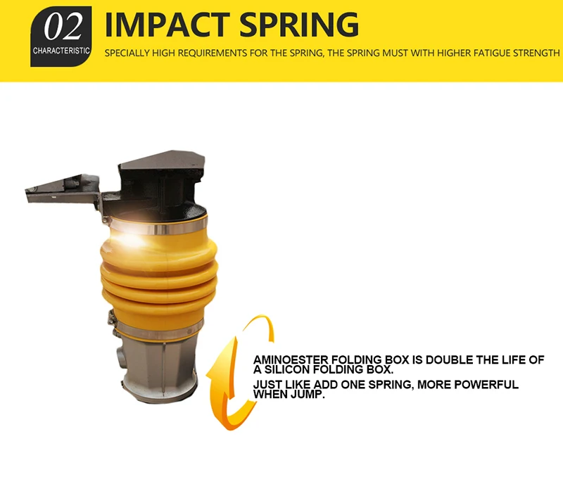 Impact spring mechanism