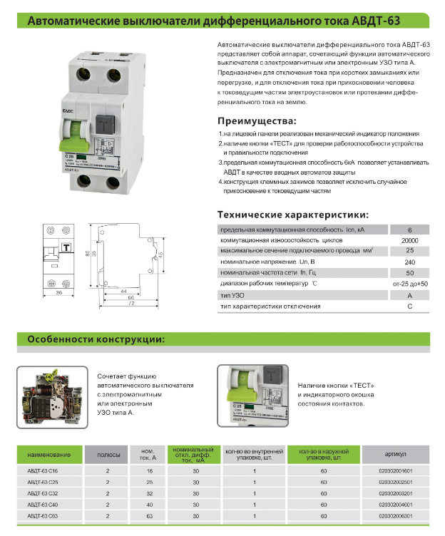 Detailed technical diagram and features of the RCBO device