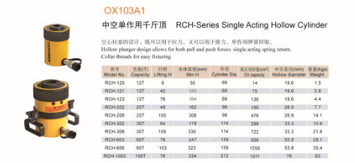 Single Acting Hollow Hydraulic Cylinder