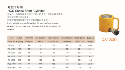 Short Hydraulic Cylinder