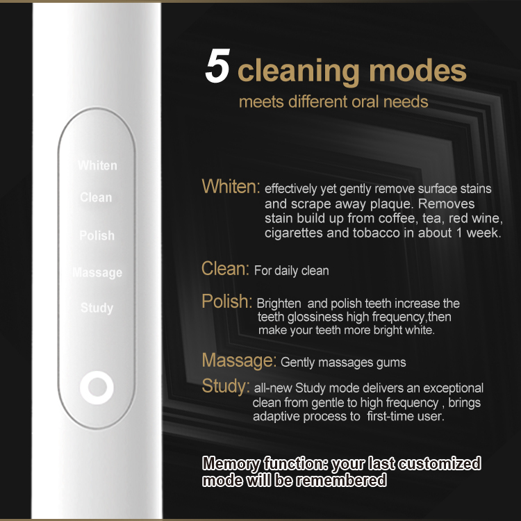 Rechargeable Sonic Toothbrush with Multiple Cleaning Modes