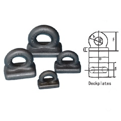 Rectangular Base Deck Plate
