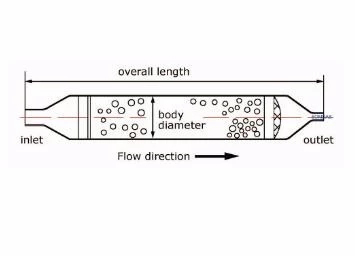 Refrigeration Parts Refrigerant Filter Drier Copper Filter Drier - Image 3
