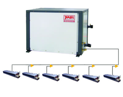 Central Air Conditioning System for Zoned Temperature Control