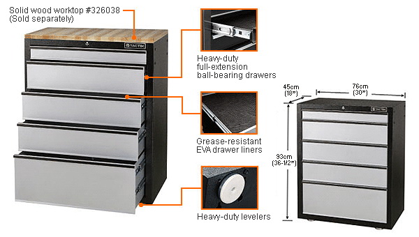 Heavy-Duty Drawer Cabinet with Ball-Bearing Drawers