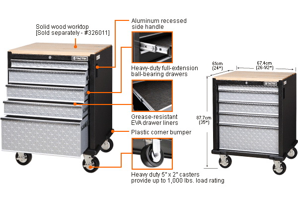 Heavy-Duty Rolling Tool Cabinet with Aluminum Handle