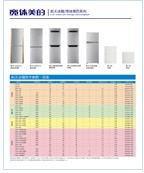 Multi-Configuration Refrigerator