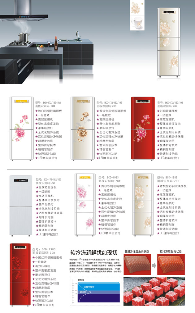 Top-Freezer Refrigerator