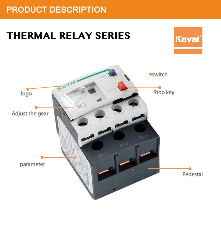 Control interface of the thermal relay