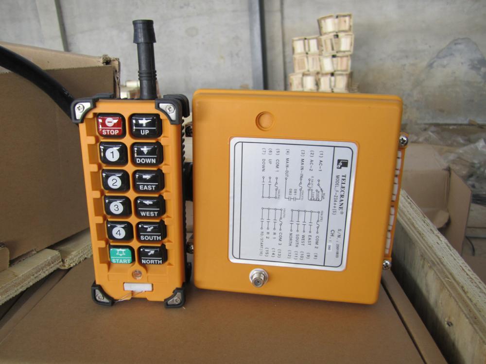 remote control - Image 2