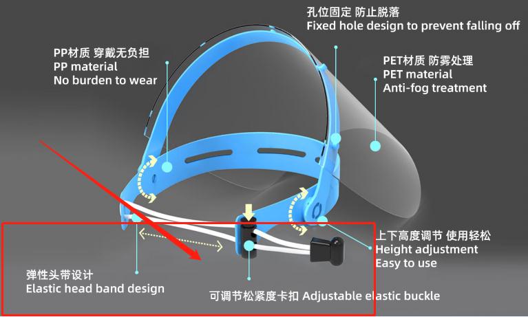REPLACEABLE STYLE PET FACE SHIELD - Image 2