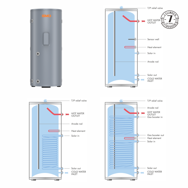 Residential Hot Water Storage Tank