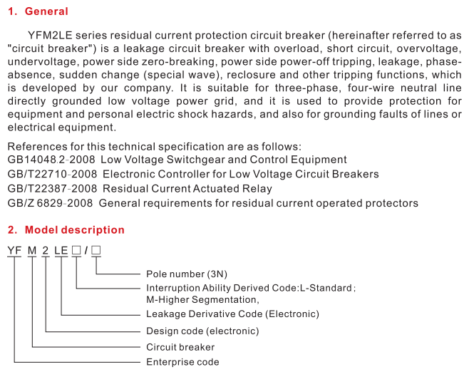Technical overview and functional description of the circuit breaker