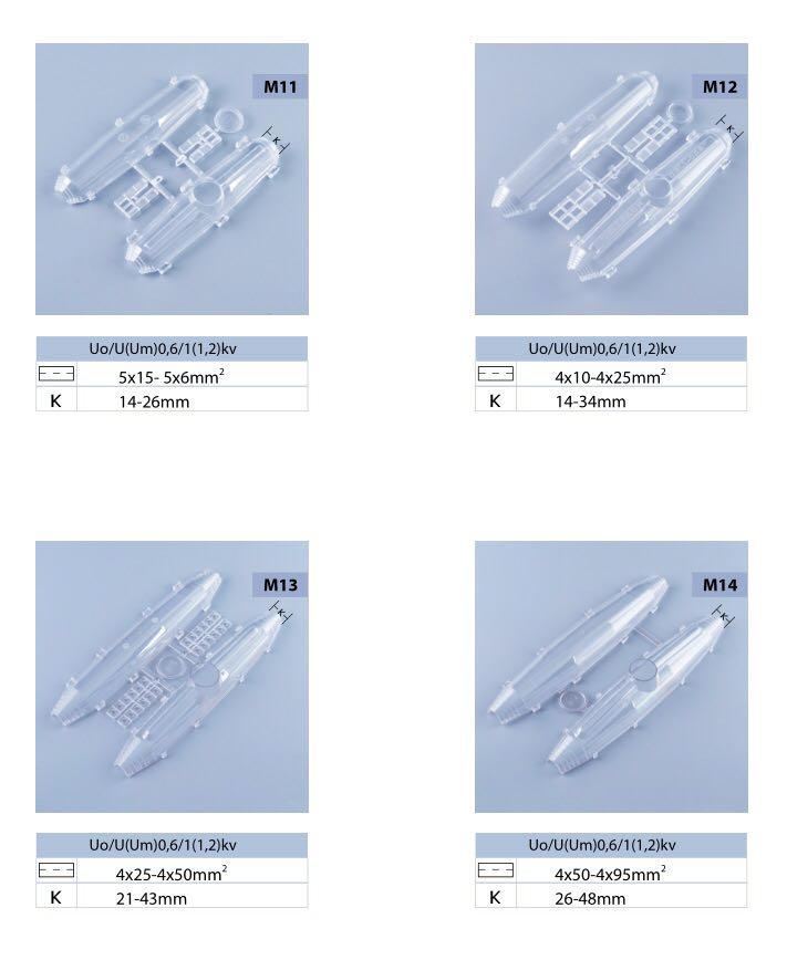 Resin cable joint kit - Image 2