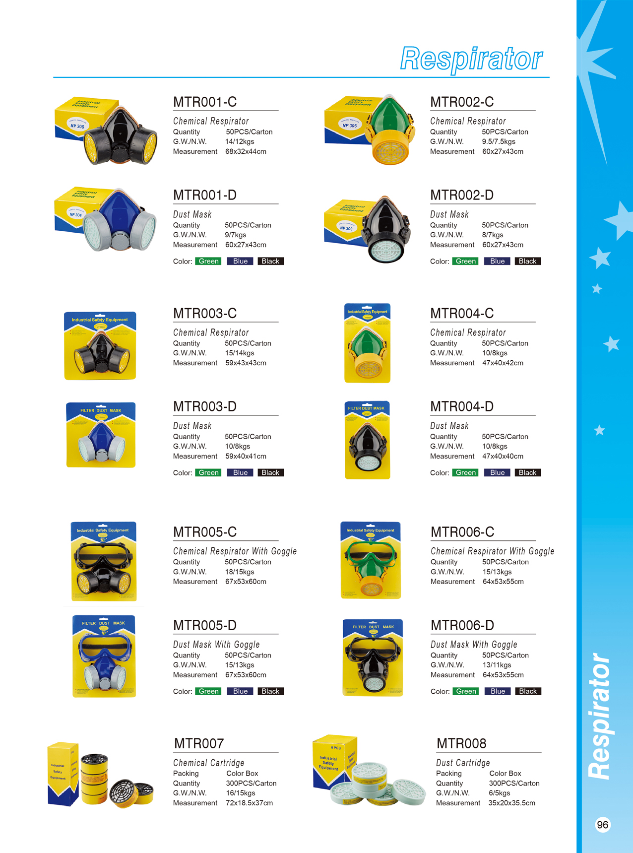 Range of industrial respirators and dust masks