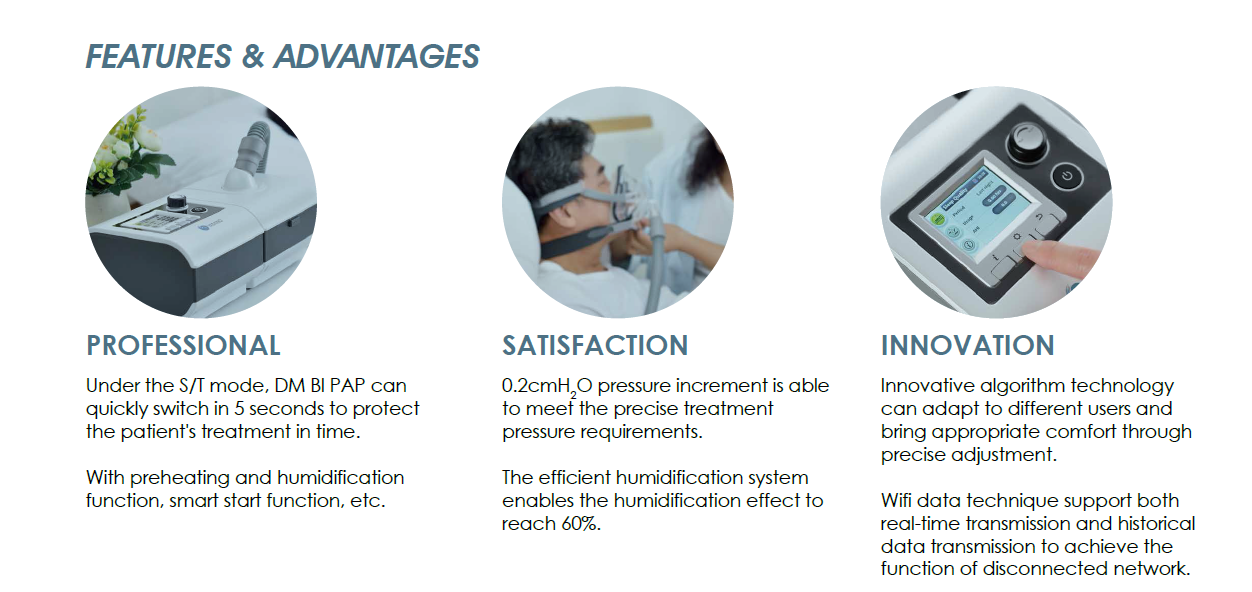 Infographic showing key performance features and advanced algorithm technology