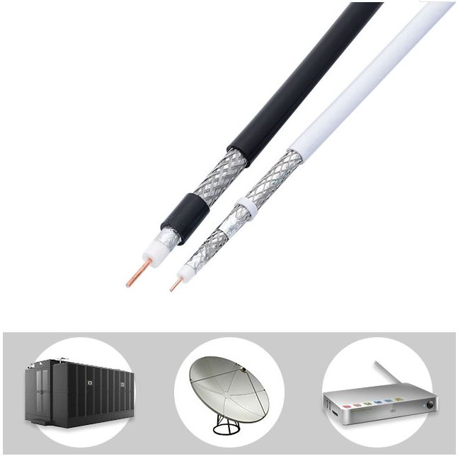 RG11/RG11+M Coaxial Cable - Image 2