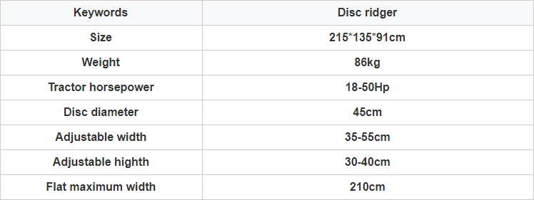 Technical diagram of the disc ridger showing dimensions and key specifications