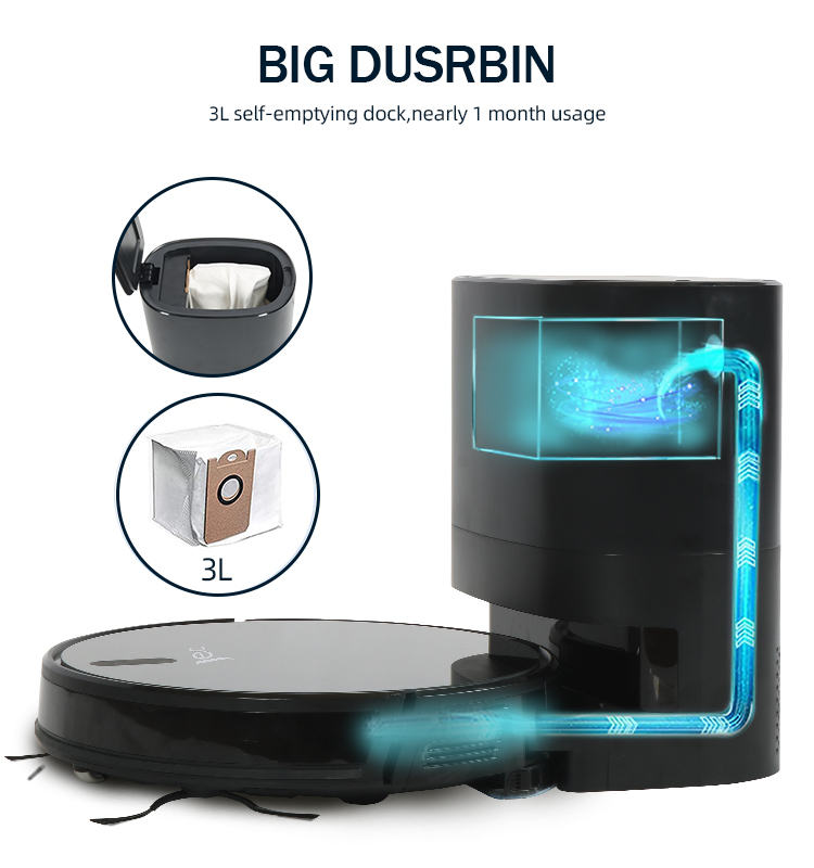 Self-emptying docking station