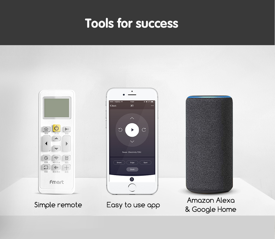 Control options including app and voice compatibility