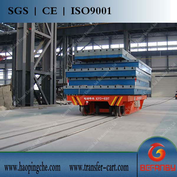Roller factory - Image 3